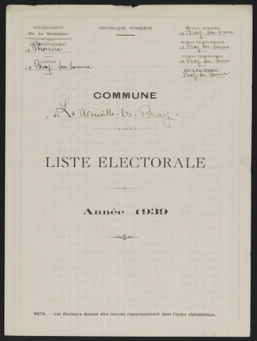 Liste électorale : Neuville-lès-Bray (La)