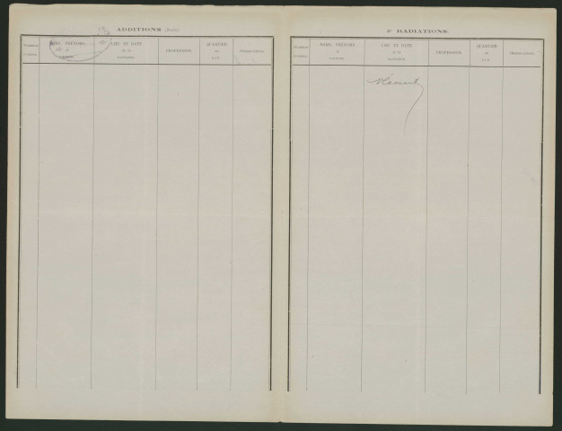 Tableau de rectification complémentaire de la liste électorale : Fontaine-sur-Somme