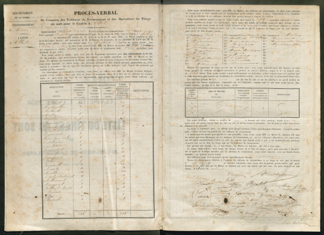 Tirage au sort (arrondissement de Péronne) de l'année 1856