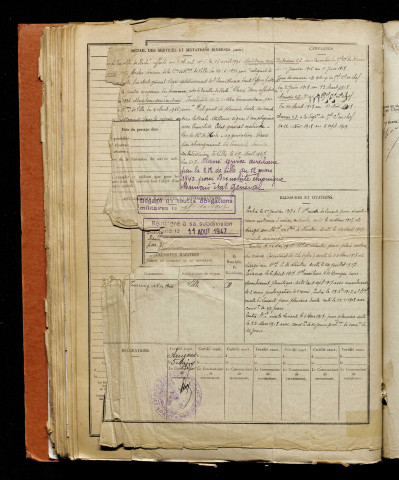 Godin, Fernand Georges Alfred, né le 30 août 1897 à Senarpont (Somme), classe 1917, matricule n° 363, Bureau de recrutement d'Amiens