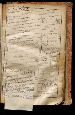Godet, Léon François, né le 28 août 1872 à Arrest (Somme), classe 1892, matricule n° 409, Bureau de recrutement d'Abbeville
