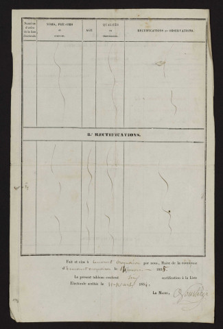 Tableau de rectification de la liste électorale : Heucourt-Croquoison