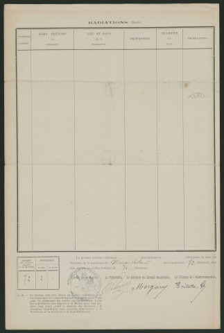 Tableau de rectification complémentaire de la liste électorale : Maison-Roland