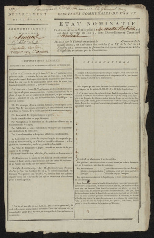 État nominatif des citoyens qui ont le droit de voter, an IX (germinal) : Lamotte-Brebière