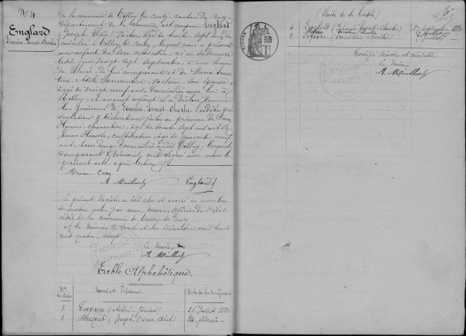 Tilloy-lès-Conty : naissances, mariages, décès