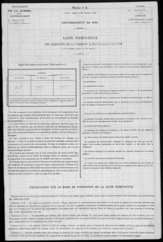 Recensement de la population : Bouillancourt-en-Séry