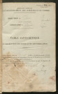 Table du répertoire des formalités, de Bro à Cap, registre n° 7 (Péronne)
