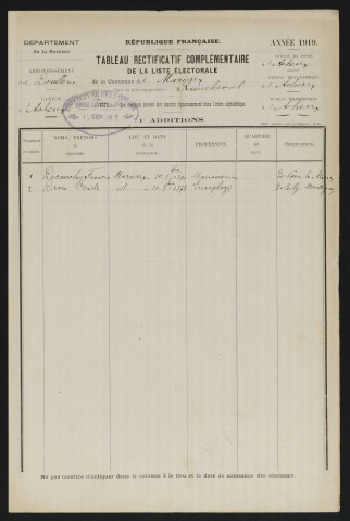 Tableau de rectification complémentaire de la liste électorale : Marieux