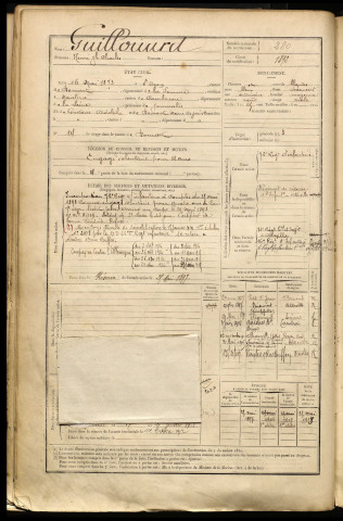 Guillouard, Henri Joseph Charles, né le 16 mai 1873 à Saint-Ouen (Somme), classe 1894, matricule n° 280, Bureau de recrutement d'Abbeville