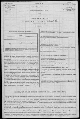 Recensement de la population : Bettencourt-Rivière