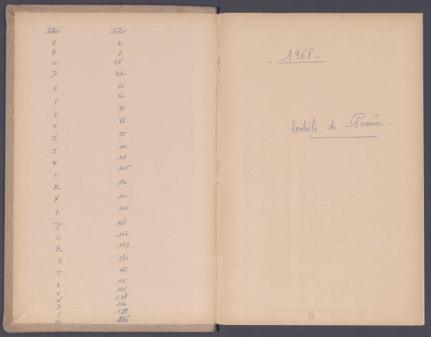 Table des successions et absences du bureau de Bray-sur-Somme