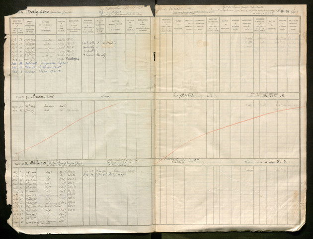 Répertoire des formalités hypothécaires, du 27/10/1903 au 04/03/1904, registre n° 343 (Péronne)