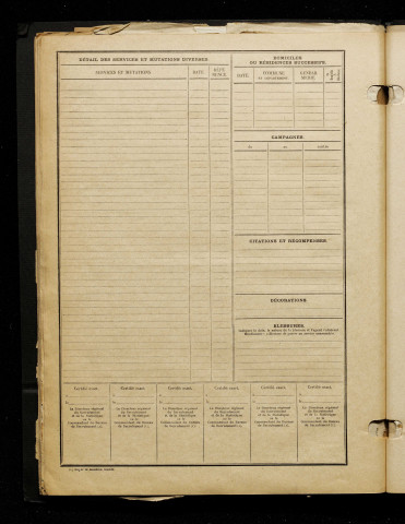 Inconnu, classe 1916, matricule n° 1571, Bureau de recrutement d'Amiens