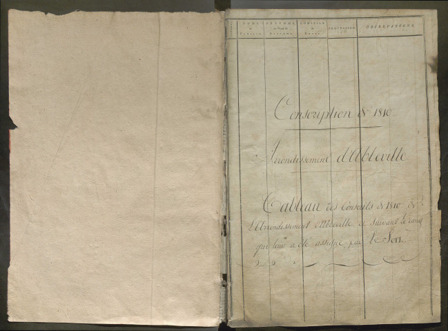 Listes de tirage au sort, par arrondissement, canton, et par ordre de n° de tirage de l'année 1810