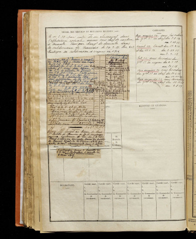 Morelle, Maurice André Ardeche, né le 22 juillet 1892 à Beaucamps-le-Vieux (Somme), classe 1912, matricule n° 704, Bureau de recrutement d'Amiens
