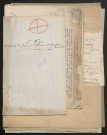 Témoignage de Forgeur (Lieutenant) et correspondance avec Jacques Péricard