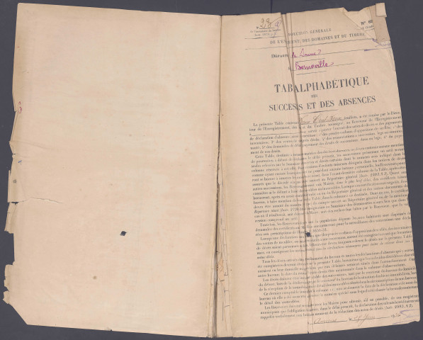 Table des successions et absences du bureau de Bernaville