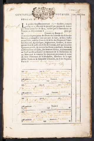 Contrôle des actes du bureau de Conty pour la période du 19 janvier 1714 au 28 juin 1714