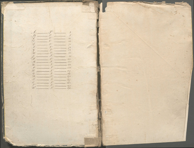 Table des successions et absences du bureau de Rosières-en-Santerre