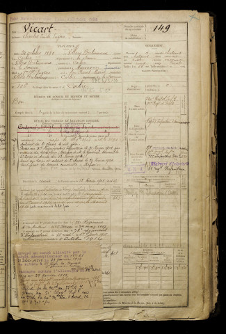 Vicart, Charles Emile Eugène, né le 24 octobre 1880 à Villers-Bretonneux (Somme), classe 1900, matricule n° 149, Bureau de recrutement d'Amiens