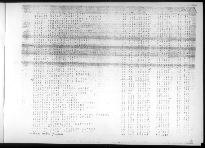 Table alphabétique du contingent 1940 - lettre C : bureaux de recrutement de la Deuxième Région Militaire (Départements du Nord, du Pas de Calais, de l'Aisne, de l'Oise, de la Somme, de l'Eure et de la Seine-Maritime)