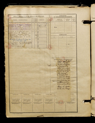 Dufosse, Fernand Eugène, né le 21 février 1891 à Abbeville (Somme), classe 1911, matricule n° 395, Bureau de recrutement d'Abbeville