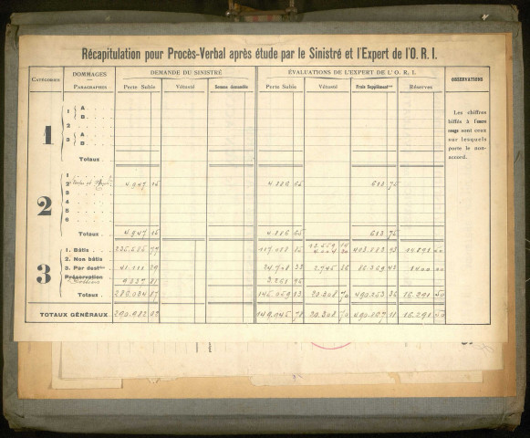 Ailly-sur-Noye. Demande d'indemnisation des dommages de guerre : dossier Voisin