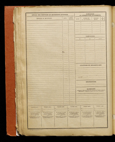 Inconnu, classe 1917, matricule n° 319, Bureau de recrutement d'Amiens