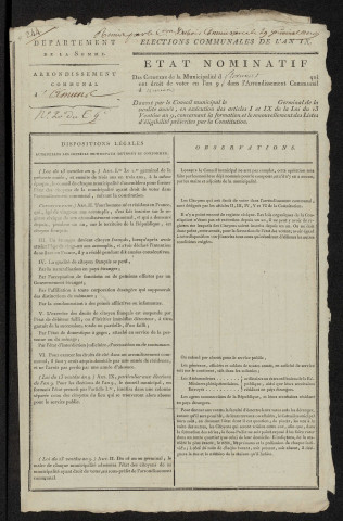 État nominatif des citoyens qui ont le droit de voter. Élections communales de l'an 9 : Floxicourt