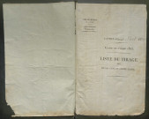 Tirage au sort (arrondissement d'Amiens) de l'année 1825