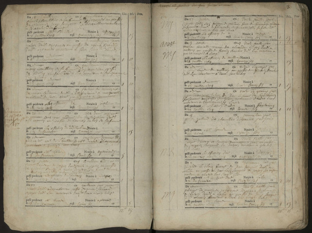 Contrôle des actes du bureau d'Airaines pour la période du 22 juin 1714 au 23 juin 1720