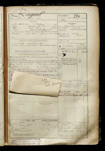 Ringeval, Maurice Gaston, né le 24 avril 1900 à Matigny (Somme), classe 1920, matricule n° 739, Bureau de recrutement de Péronne