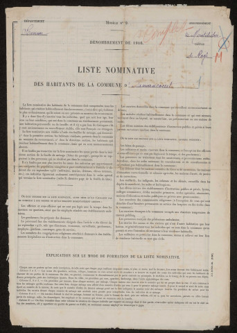 Recensement de la population : Armancourt (1946)