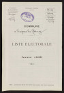 Liste électorale : Vraignes-lès-Hornoy