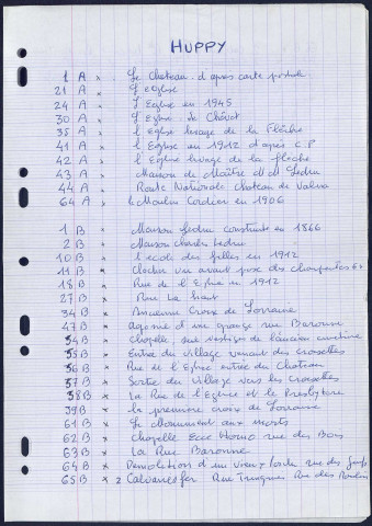 Indexation des dessins par commune pour le département de la Somme. - Répertoire 2 : Epécamps à Molliens-au-Bois