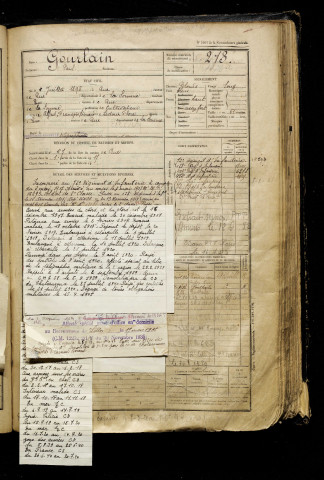 Gourlain, Paul, né le 08 juillet 1898 à Rue (Somme), classe 1918, matricule n° 213, Bureau de recrutement d'Abbeville