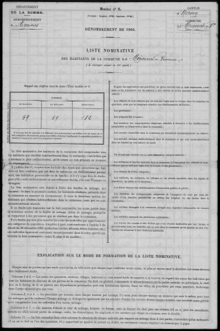 Recensement de la population : Mericourt-en-Vimeu