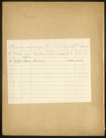 Bray-sur-Somme. Demande d'indemnisation des dommages de guerre : dossier Boulanger Arthur