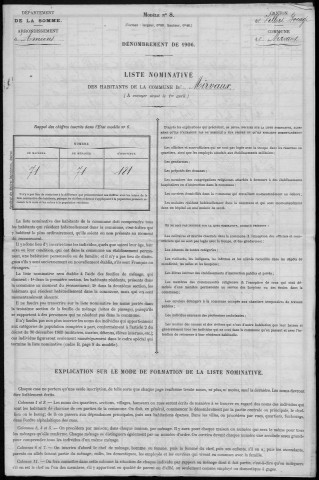 Recensement de la population : Mirvaux