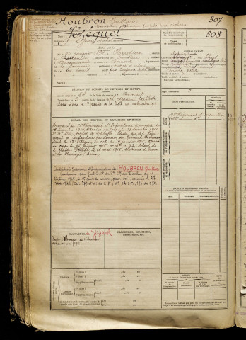 Jézéquel, Jean Michel, né le 10 janvier 1894 à Plomodiern (Finistère), classe 1914, matricule n° 308, Bureau de recrutement d'Abbeville