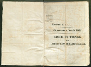 Tirage au sort (arrondissements de Doullens et de Montdidier) de l'année 1841