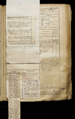 Bilhaut, Marceau Christian, né le 01 mars 1892 à Longpré-les-Corps-Saints (Somme), classe 1912, matricule n° 807, Bureau de recrutement d'Abbeville