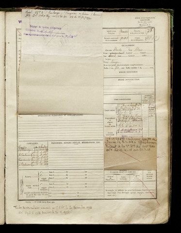 Pecquerie, René Joseph Eugène, né le 16 octobre 1898 à Abbeville (Somme), classe 1918, matricule n° 4145, Bureau de recrutement d'Abbeville