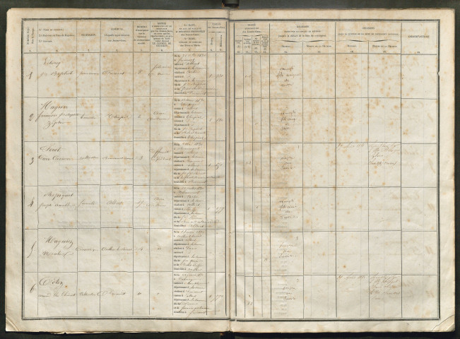 Tirage au sort (arrondissement de Péronne) de l'année 1850