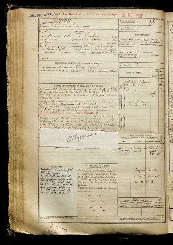 Joron, Clodomir Louis Charles, né le 18 mai 1896 à Contoire (Somme), classe 1916, matricule n° 98, Bureau de recrutement de Péronne