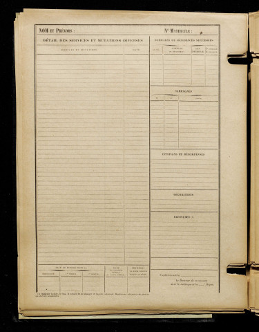 Noiret, Henri Adolphe, né le 06 juin 1898 à Corbie (Somme), classe 1918, matricule n° 267, Bureau de recrutement d'Amiens