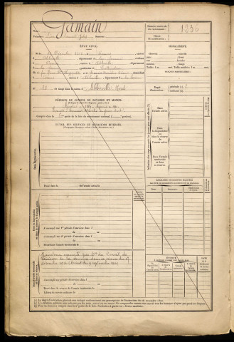 Gamain, Léon Laurent Jules, né le 12 décembre 1868 à Caours (Somme), classe 1888, matricule n° 1236, Bureau de recrutement d'Abbeville