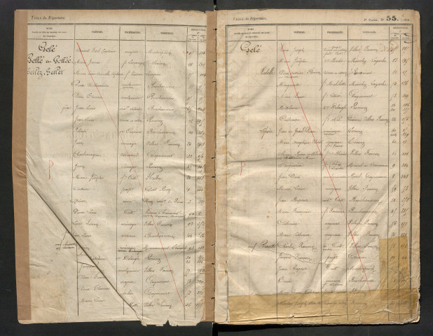 Table du répertoire des formalités, de Gelée à Graux, registre n° 21 (Péronne)