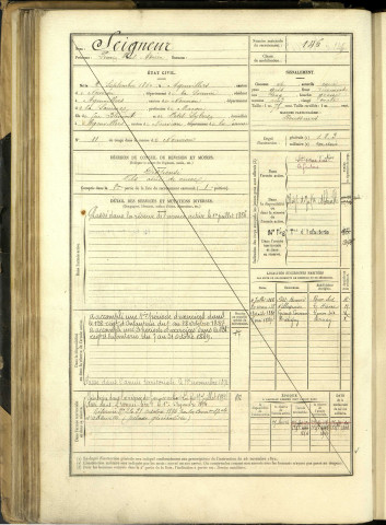 Seigneur, Pierre Paul Adrien, né le 2 septembre 1860 à Agenvillers (Somme, France), classe 1880, matricule n° 146, Bureau de recrutement d'Abbeville