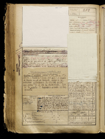 Wasse, Alphonse Edouard, né le 09 novembre 1889 à Amiens (Somme), classe 1909, matricule n° 252, Bureau de recrutement d'Amiens